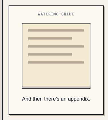 Milo’s expanded watering guide in Small Talk Wrapped, with a long illustrated sheet and the line And then there’s an appendix.